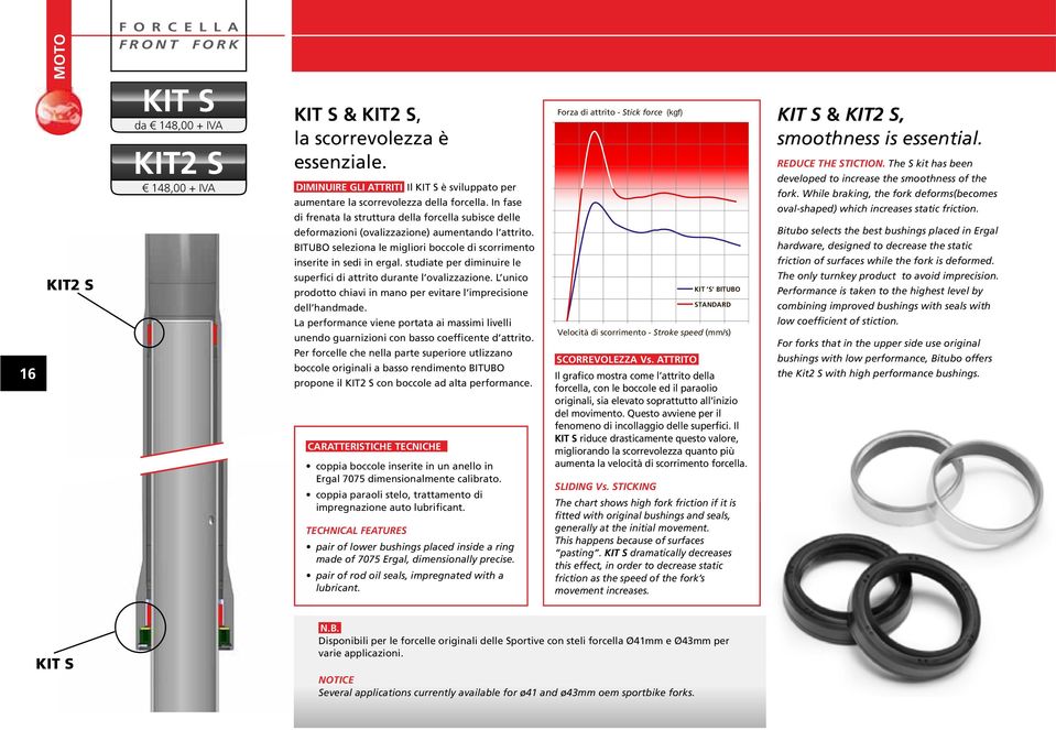 In fase di frenata la struttura della forcella subisce delle deformazioni (ovalizzazione) aumentando l attrito. BITUBO seleziona le migliori boccole di scorrimento inserite in sedi in ergal.