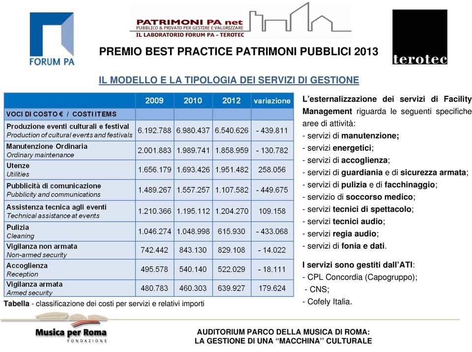 e di facchinaggio; - servizio di soccorso medico; - servizi tecnici di spettacolo; - servizi tecnici audio; - servizi regia audio; - servizi di fonia e