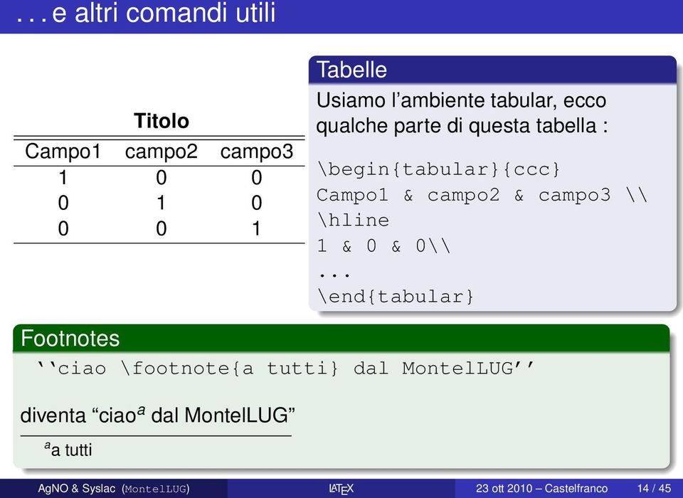 campo3 \\ \hline 1 & 0 & 0\\.