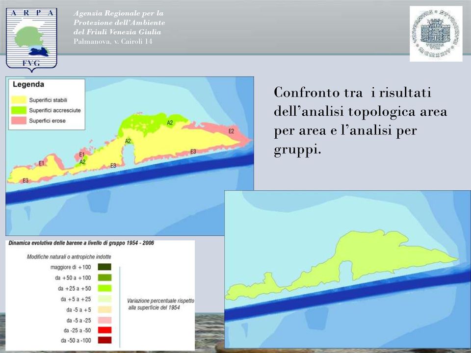 analisi topologica