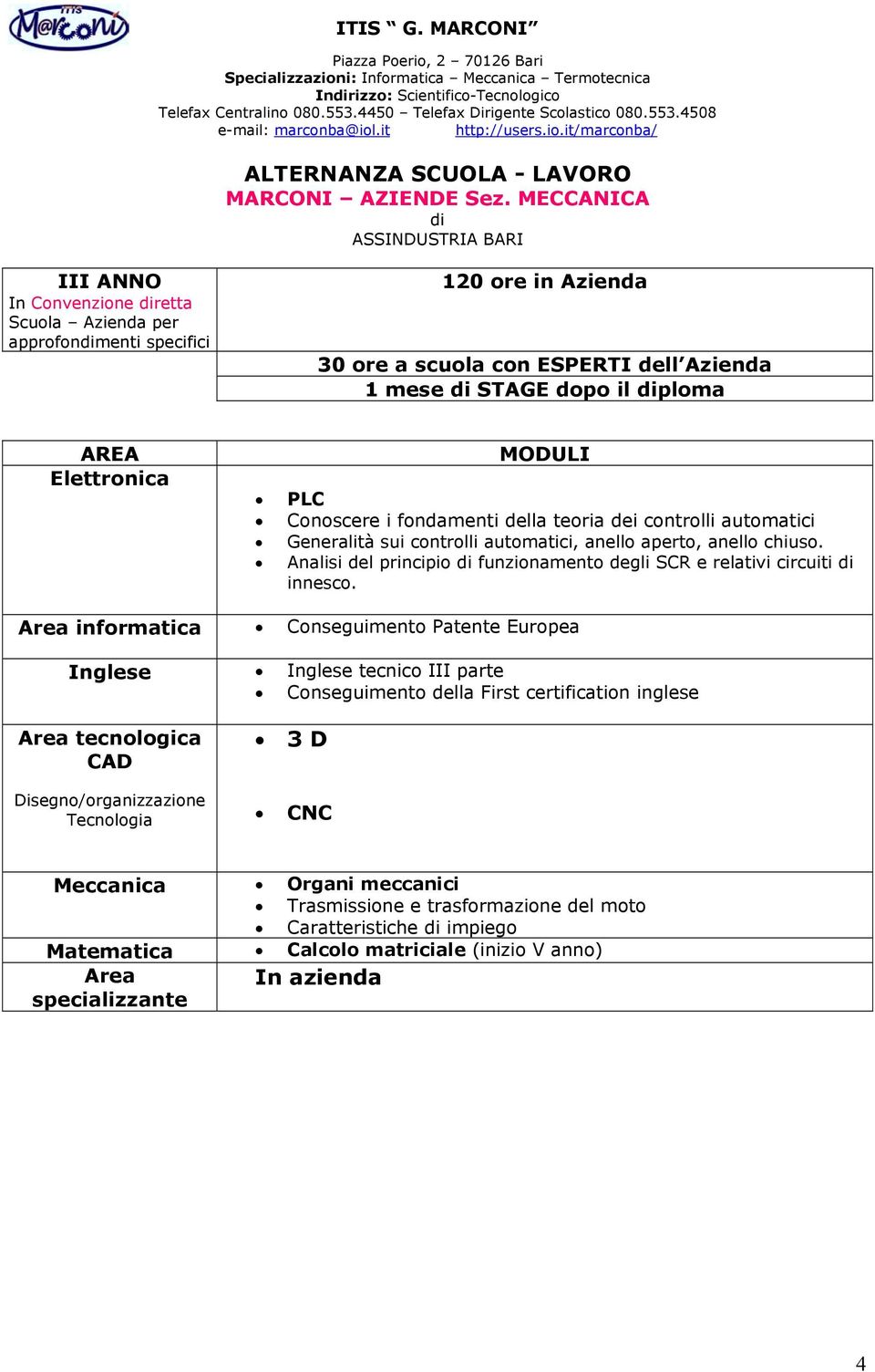 AREA Elettronica MODULI PLC Conoscere i fondamenti della teoria dei controlli automatici Generalità sui controlli automatici, anello aperto, anello chiuso.