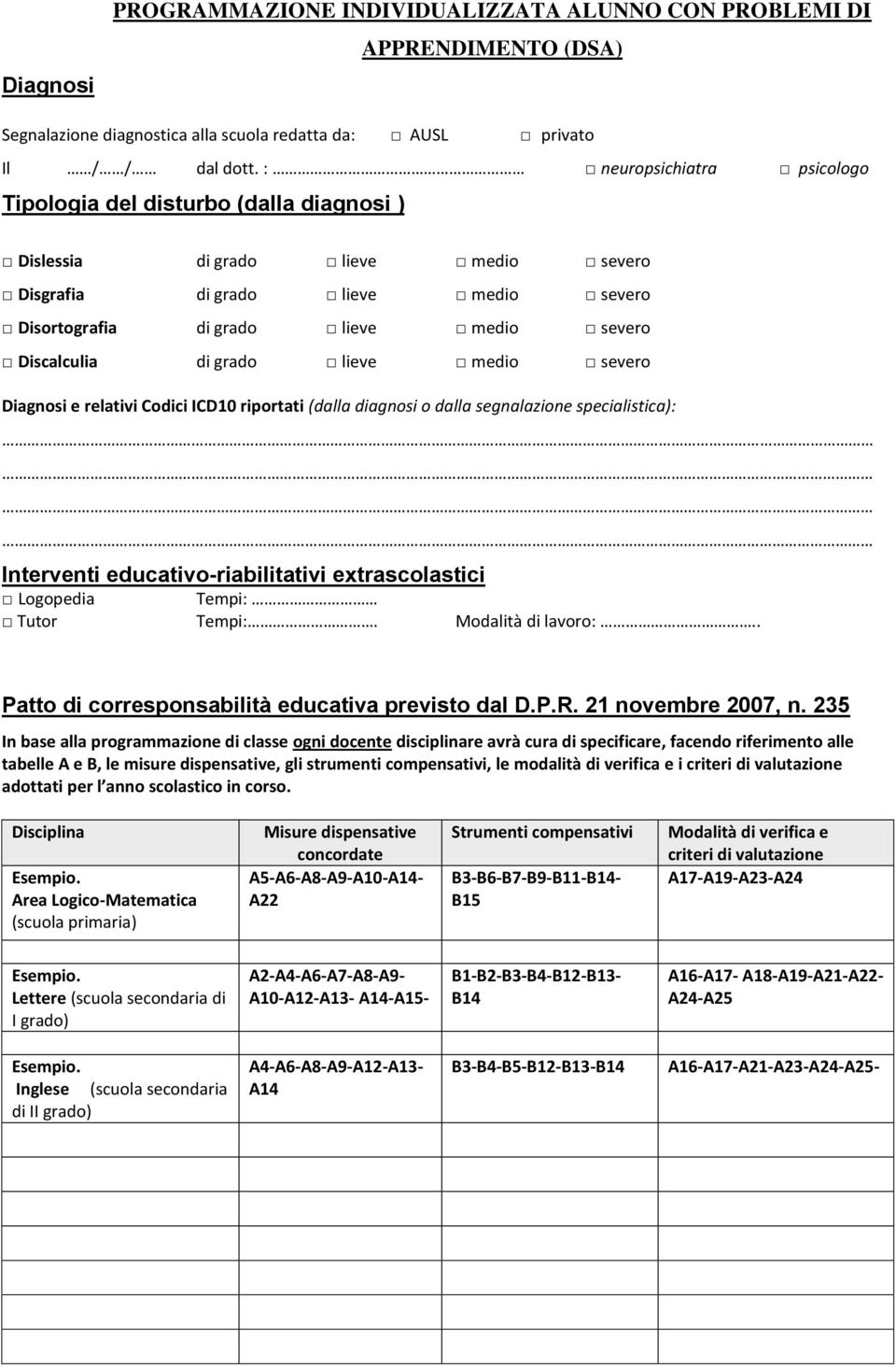 di grado lieve medio severo Diagnosi e relativi Codici ICD10 riportati (dalla diagnosi o dalla segnalazione specialistica): Interventi educativo-riabilitativi extrascolastici Logopedia Tempi: Tutor