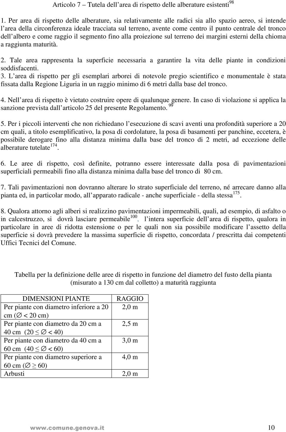 del tronco dell albero e come raggio il segmento fino alla proiezione sul terreno dei margini esterni della chioma a raggiunta maturità. 2.