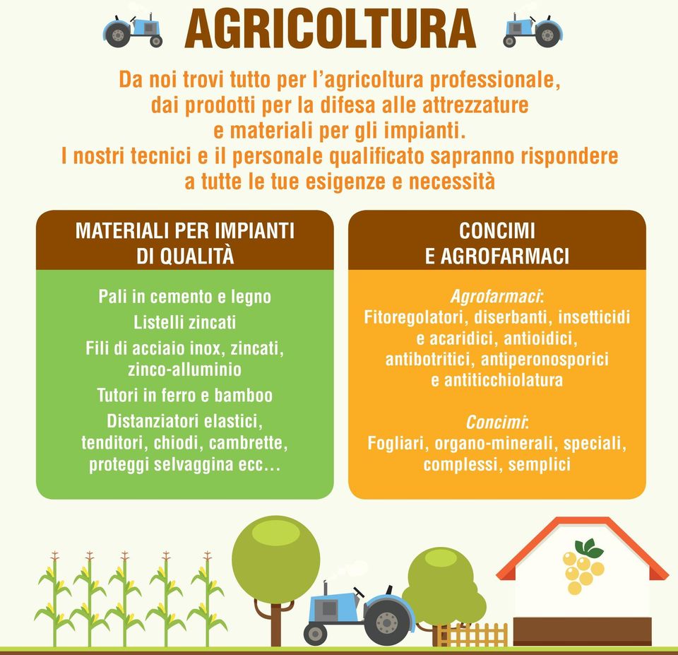 zincati Fili di acciaio inox, zincati, zinco-alluminio Tutori in ferro e bamboo Distanziatori elastici, tenditori, chiodi, cambrette, proteggi selvaggina ecc.