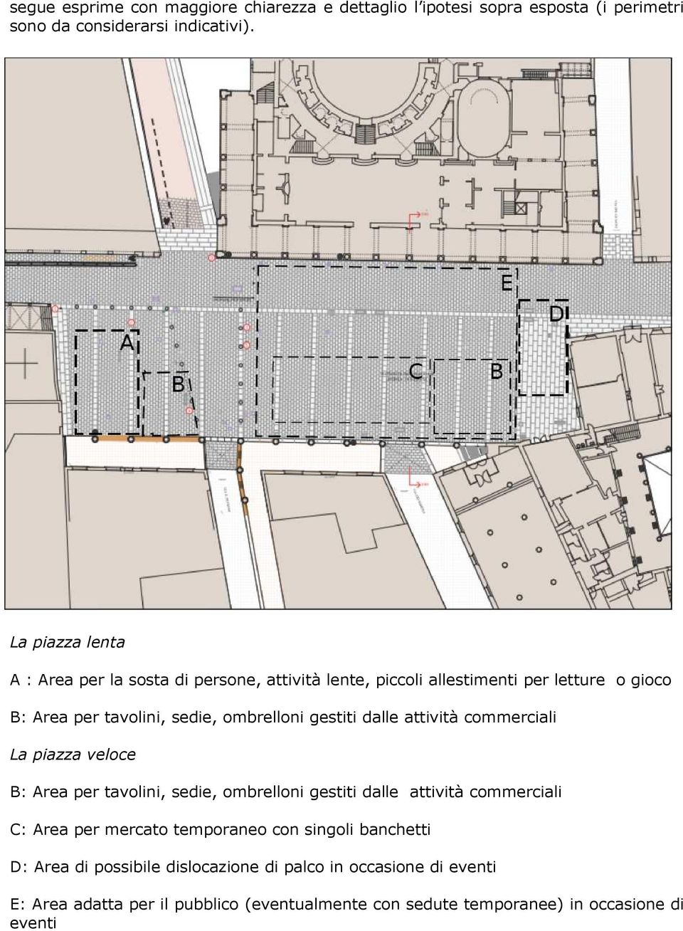 gestiti dalle attività commerciali La piazza veloce B: Area per tavolini, sedie, ombrelloni gestiti dalle attività commerciali C: Area per mercato