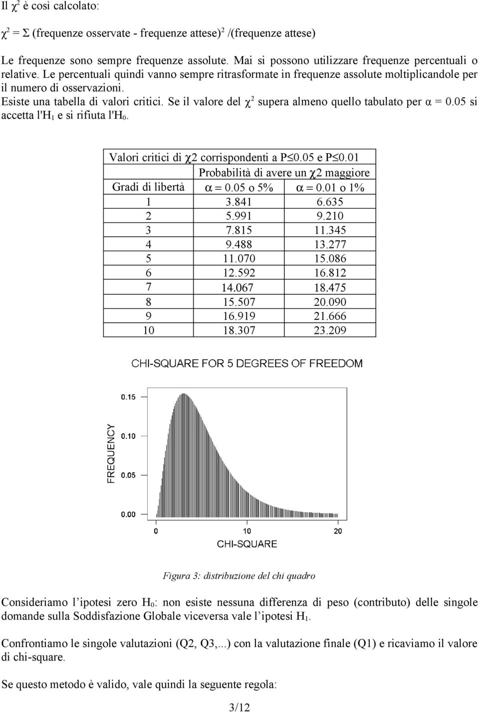 Se il valore del χ 2 supera almeno quello tabulato per α =. si accetta l'h 1 e si rifiuta l'h. Valori critici di χ2 corrispondenti a P. e P.1 Probabilità di avere un χ2 maggiore Gradi di libertà α =.