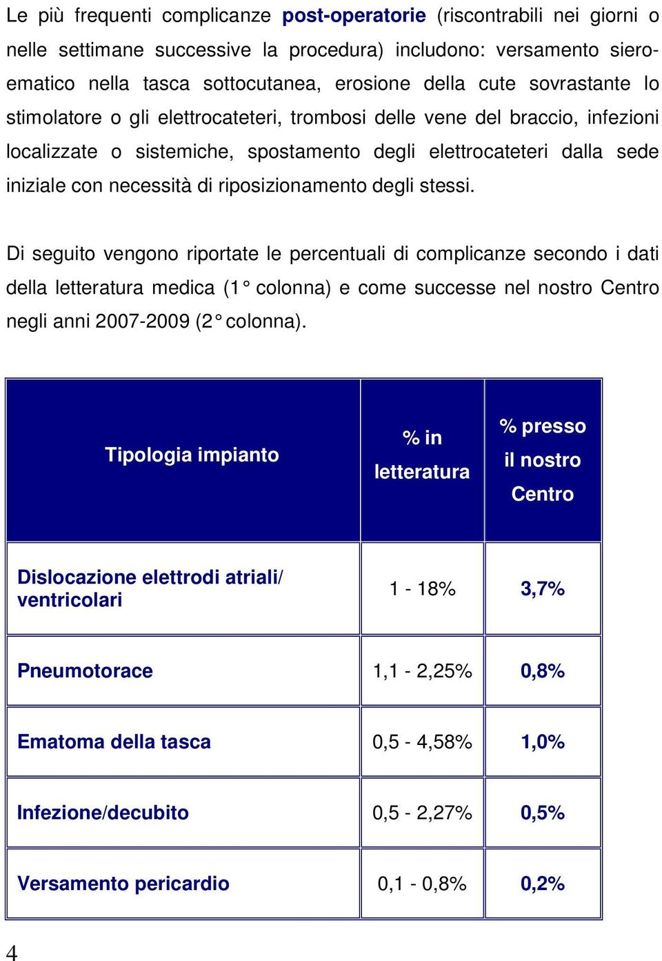 riposizionamento degli stessi.