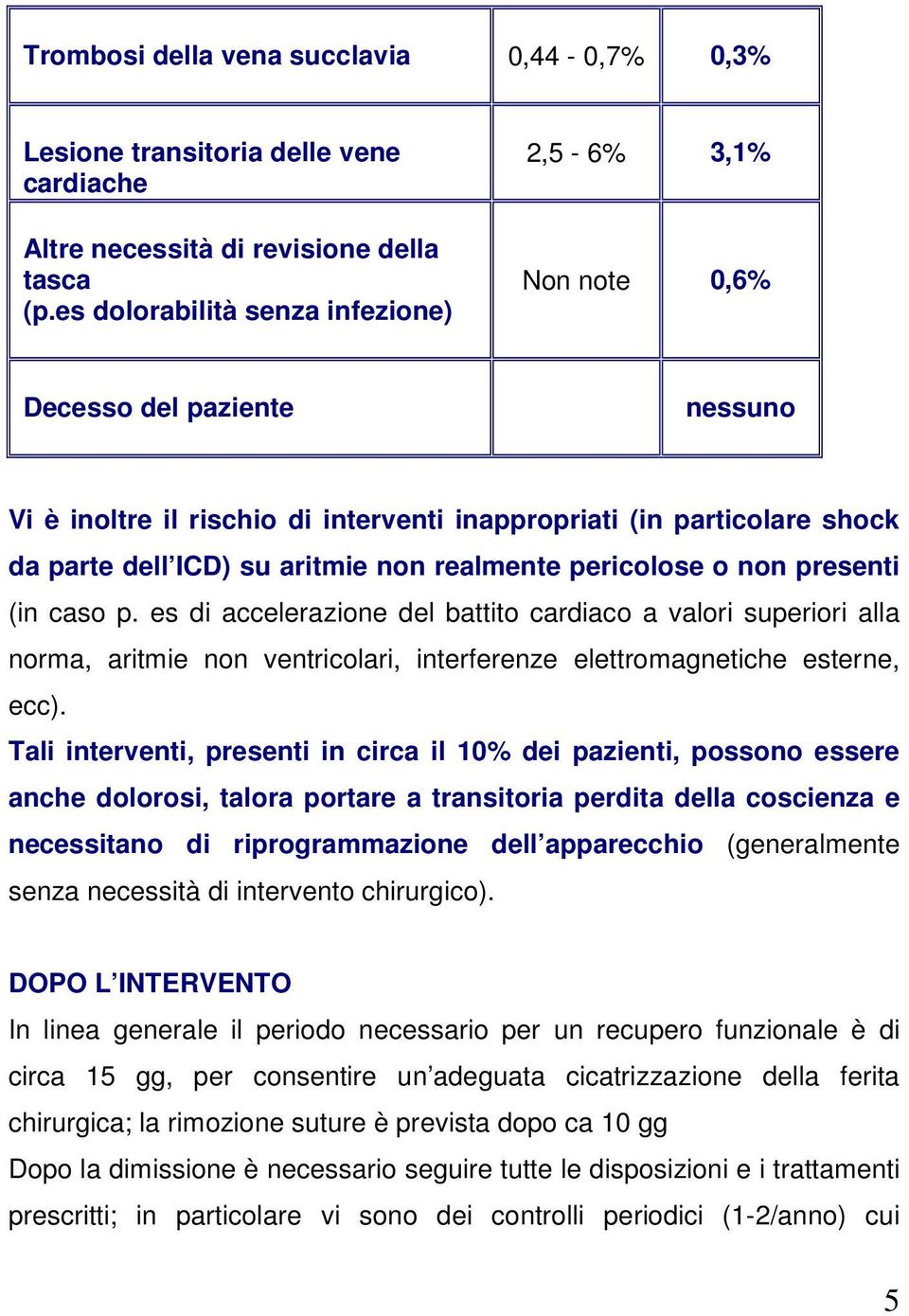 realmente pericolose o non presenti (in caso p. es di accelerazione del battito cardiaco a valori superiori alla norma, aritmie non ventricolari, interferenze elettromagnetiche esterne, ecc).