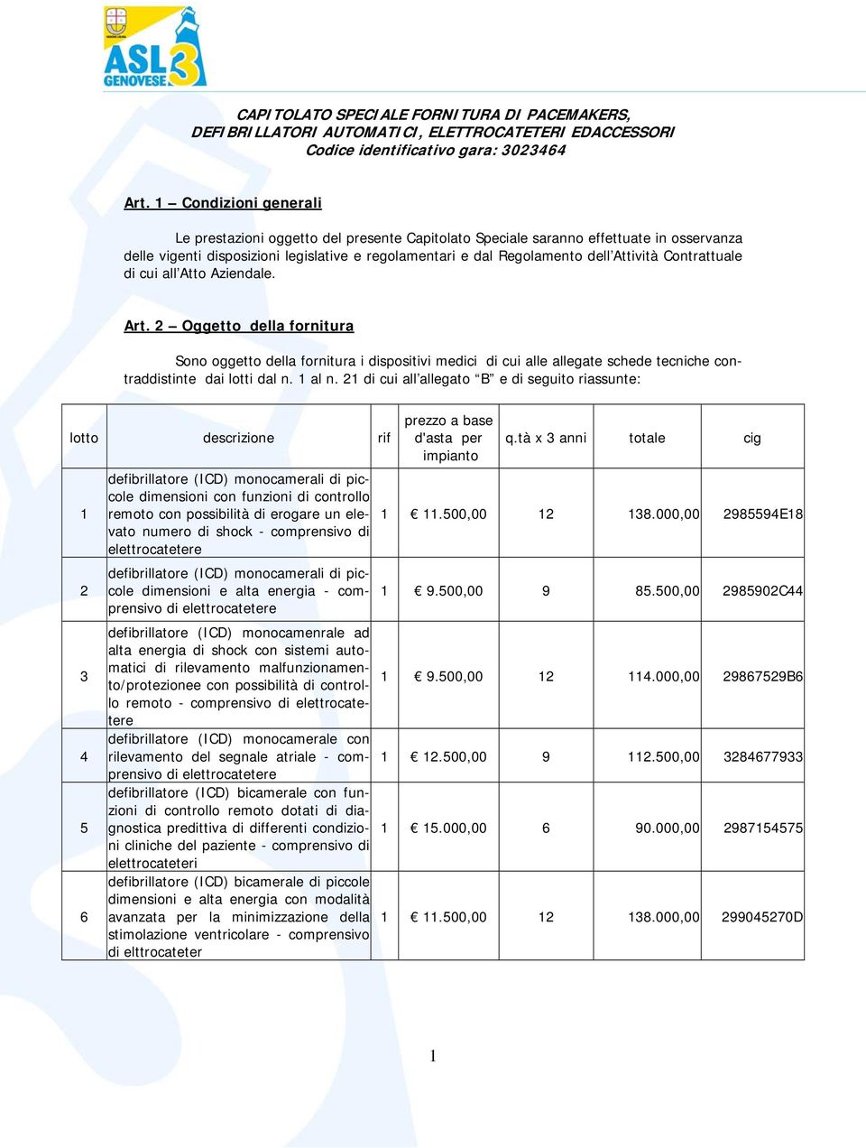 Contrattuale di cui all Atto Aziendale. Art. 2 Oggetto della fornitura Sono oggetto della fornitura i dispositivi medici di cui alle allegate schede tecniche contraddistinte dai lotti dal n. 1 al n.