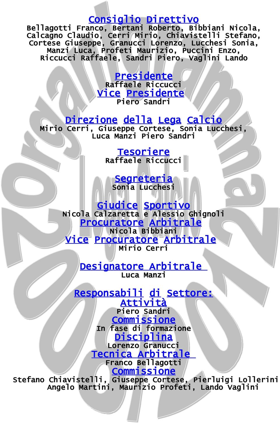 Lucchesi, Luca Manzi Piero Sandri Tesoriere Raffaele Riccucci Segreteria Sonia Lucchesi Giudice Sportivo Nicola Calzaretta e Alessio Ghignoli Procuratore Arbitrale Nicola Bibbiani Vice Procuratore