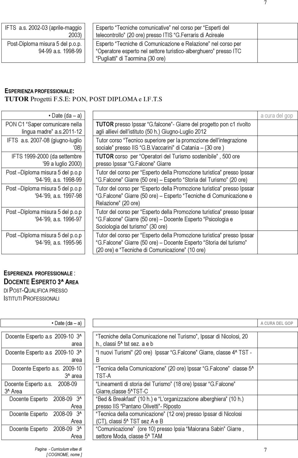 E: PON, POST DIPLOMA e I.F.T.S PON C1 Saper comunicare nella lingua madre a.s.2011-12 IFTS a.s. 2007-08 (giugno-luglio 08) IFTS 1999-2000 (da settembre 99 a luglio 2000) Post Diploma misura 5 del p.o.p 94-99, a.