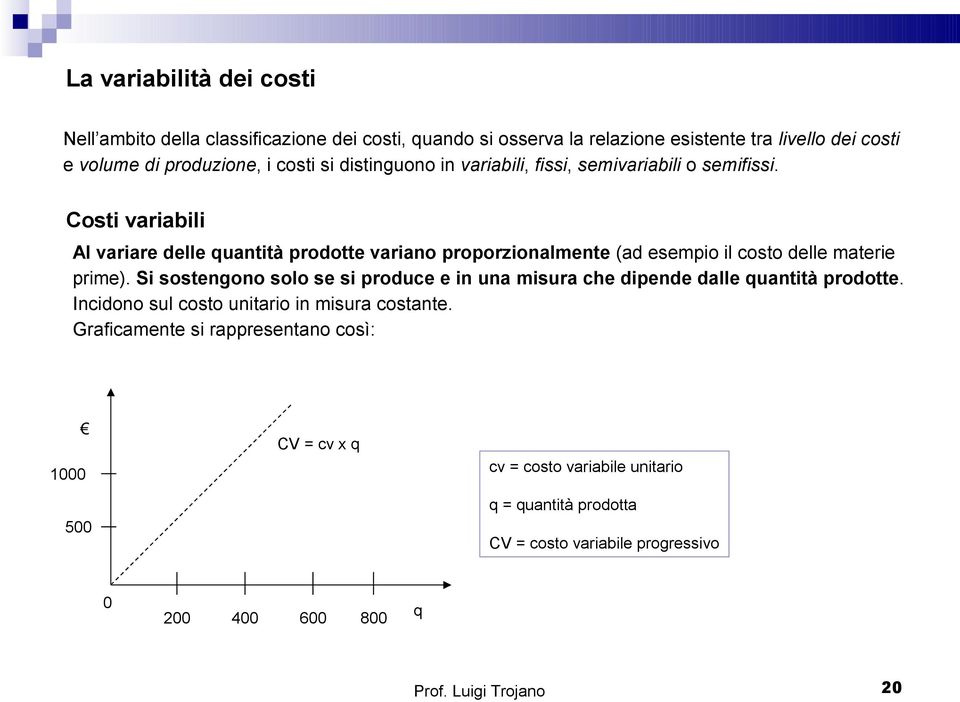 Costi variabili Al variare delle quantità prodotte variano proporzionalmente (ad esempio il costo delle materie prime).