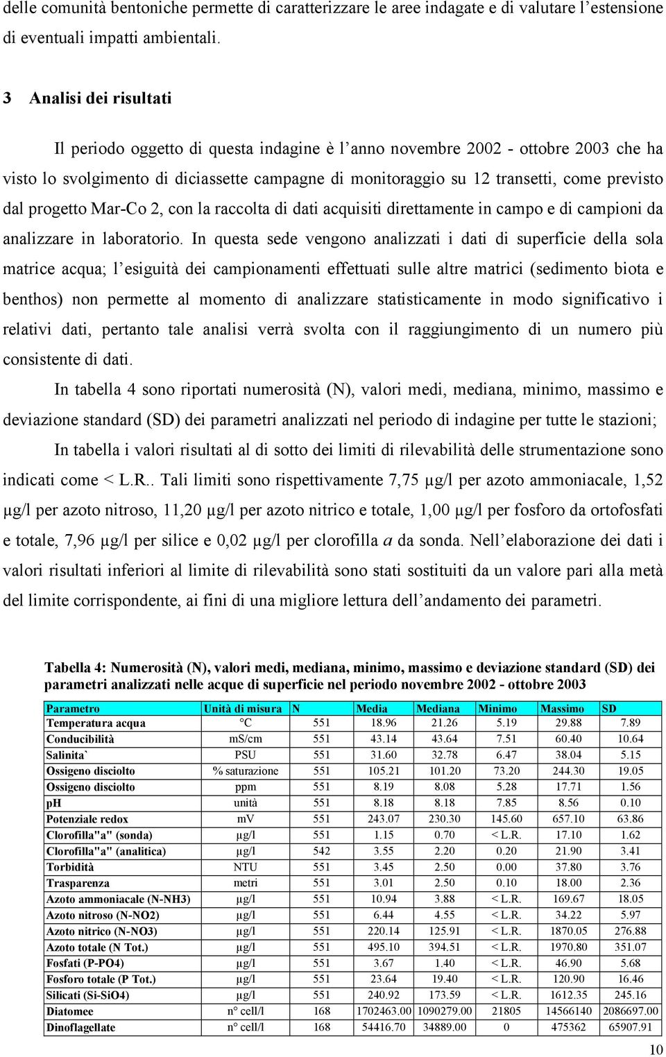 progetto Mar-Co 2, con la raccolta di dati acquisiti direttamente in campo e di campioni da analizzare in laboratorio.