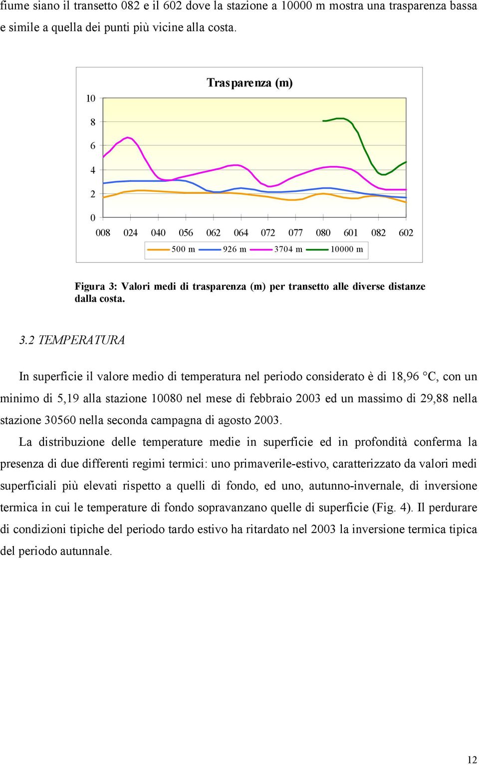 4 m 1 m Figura 3: