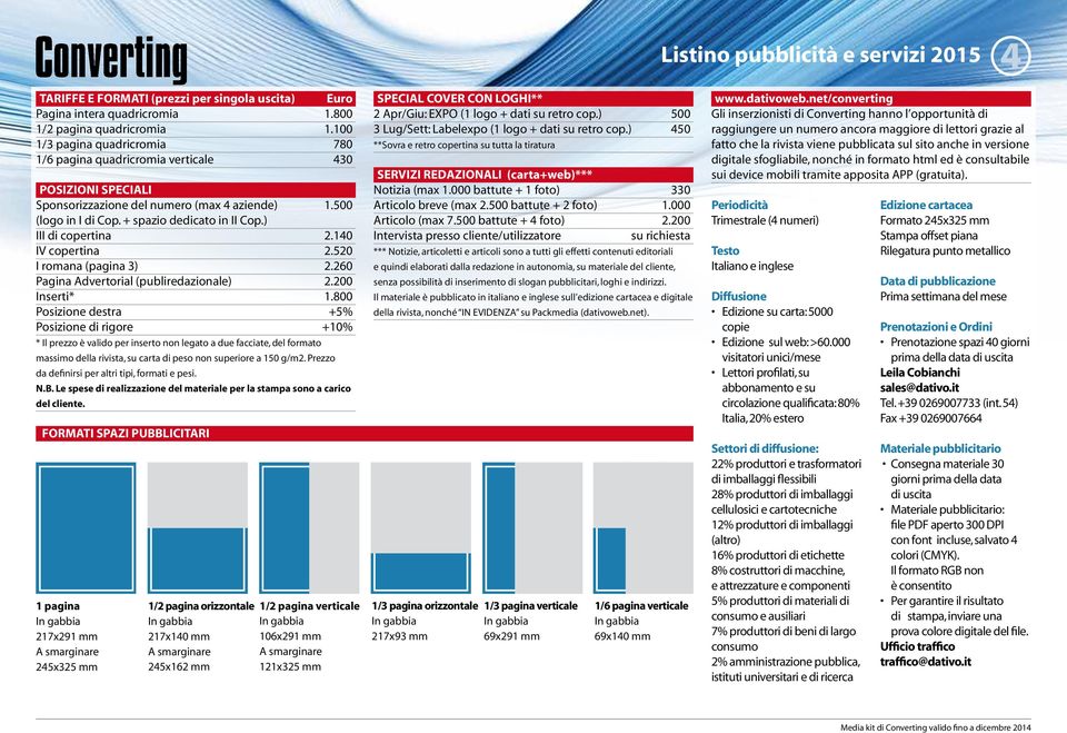 ) III di copertina 2.140 IV copertina 2.520 I romana (pagina 3) 2.260 Pagina Advertorial (publiredazionale) 2.200 Inserti* 1.