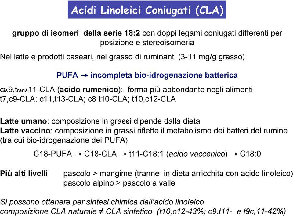 composizione in grassi dipende dalla dieta Latte vaccino: composizione in grassi riflette il metabolismo dei batteri del rumine (tra cui bio-idrogenazione dei PUFA) C18-PUFA C18-CLA t11-c18:1 (acido