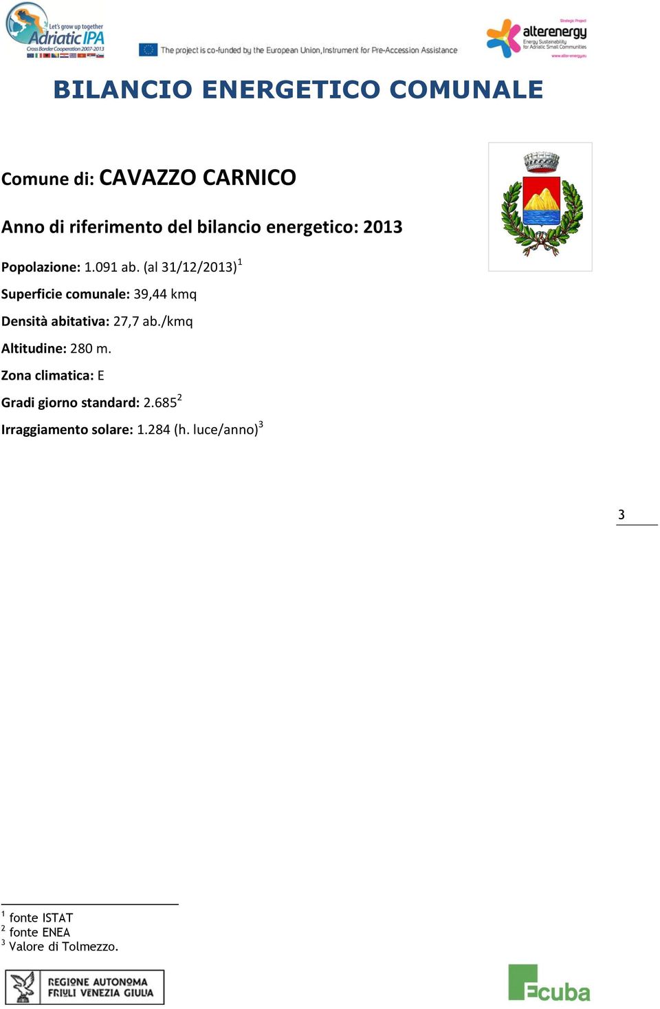 (l 31/12/2013) 1 Supf mul: 39,44 kmq Dsà bv: 27,7 b.