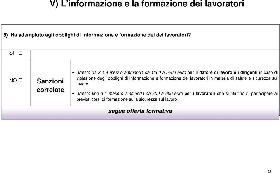 informazione e formazione dei lavoratori in materia di salute e sicurezza sul lavoro arresto fino a 1 mese o ammenda da 200 a 600