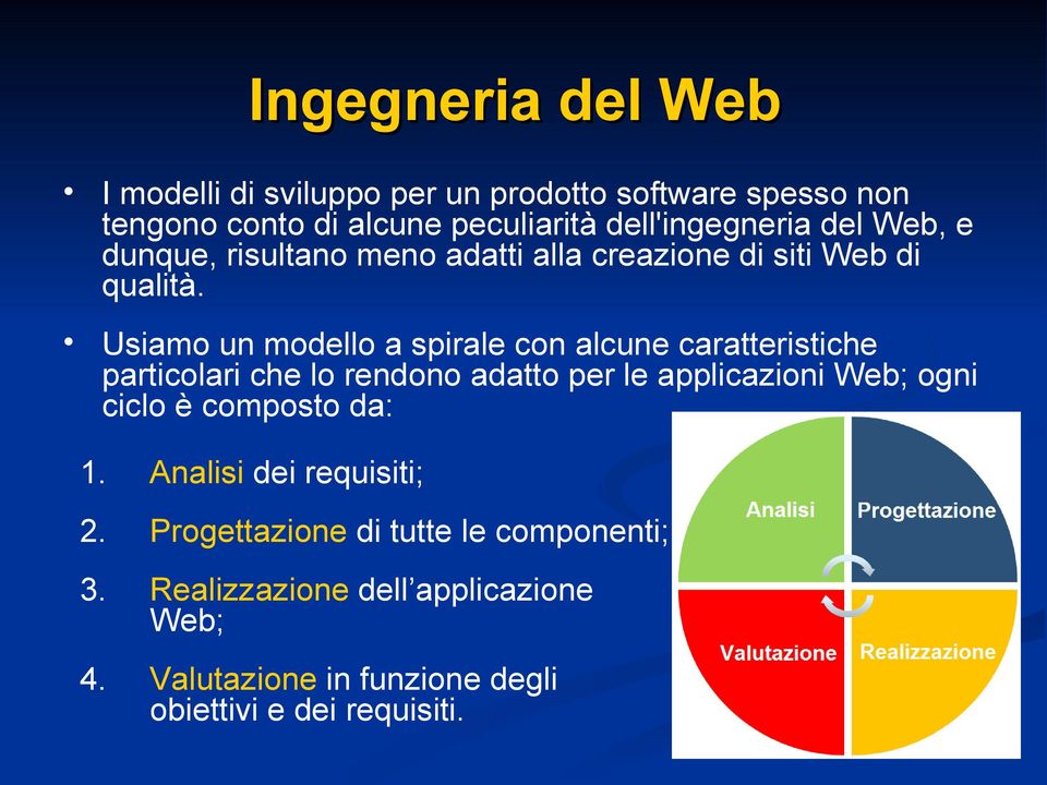 Usiamo un modello a spirale con alcune caratteristiche particolari che lo rendono adatto per le applicazioni Web; ogni ciclo è