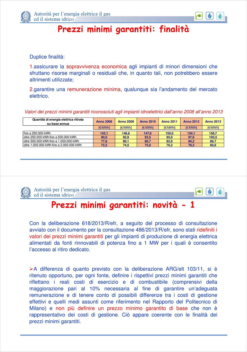 garantire una remunerazione minima, qualunque sia l andamento del mercato elettrico.