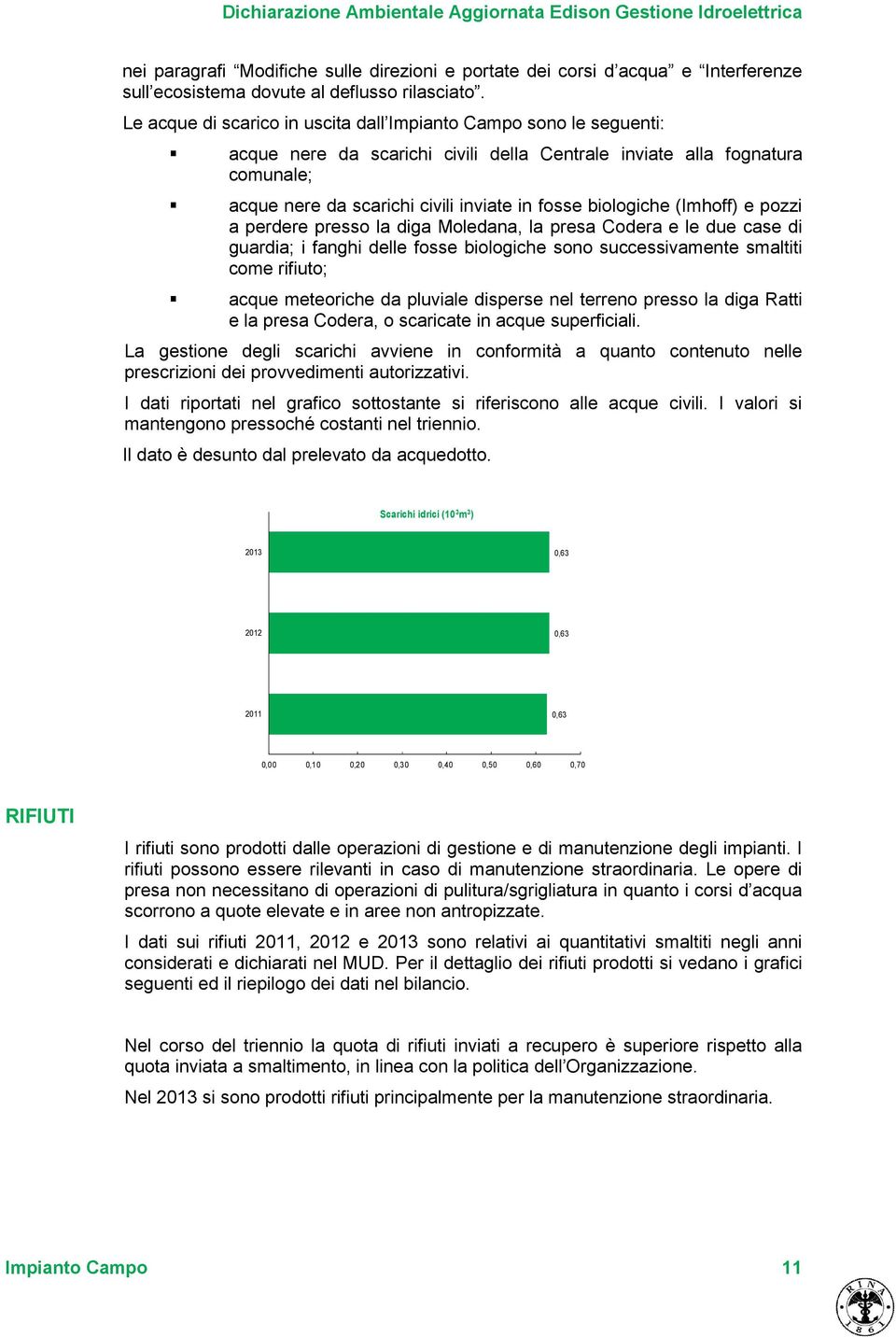 pozzi a perdere presso la diga Moledana, la presa Codera e le due case di guardia; i fanghi delle fosse biologiche sono successivamente smaltiti come rifiuto; acque meteoriche da pluviale disperse