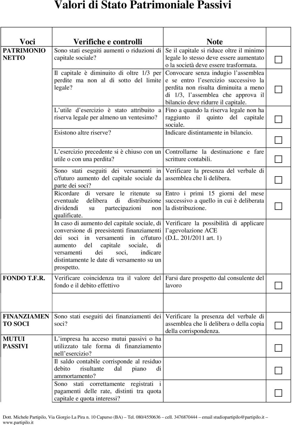 L esercizio precedente si è chiuso con un utile o con una perdita? Sono stati eseguiti dei versamenti in c/futuro aumento del capitale sociale da parte dei soci?