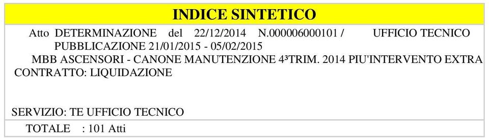 21/01/2015-05/02/2015 MBB ASCENSORI - CANONE