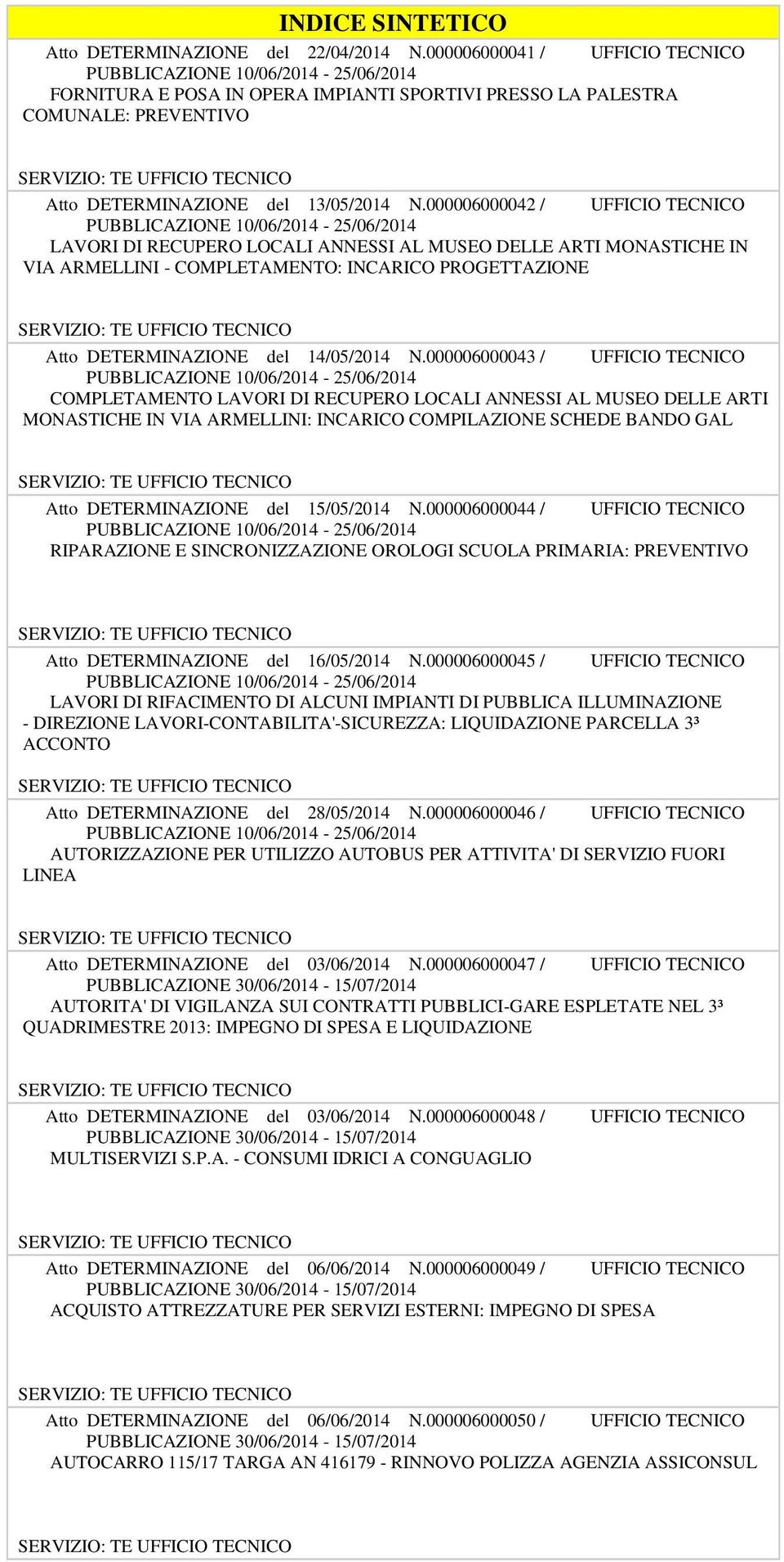 000006000043 / UFFICIO TECNICO COMPLETAMENTO LAVORI DI RECUPERO LOCALI ANNESSI AL MUSEO DELLE ARTI MONASTICHE IN VIA ARMELLINI: INCARICO COMPILAZIONE SCHEDE BANDO GAL Atto DETERMINAZIONE del