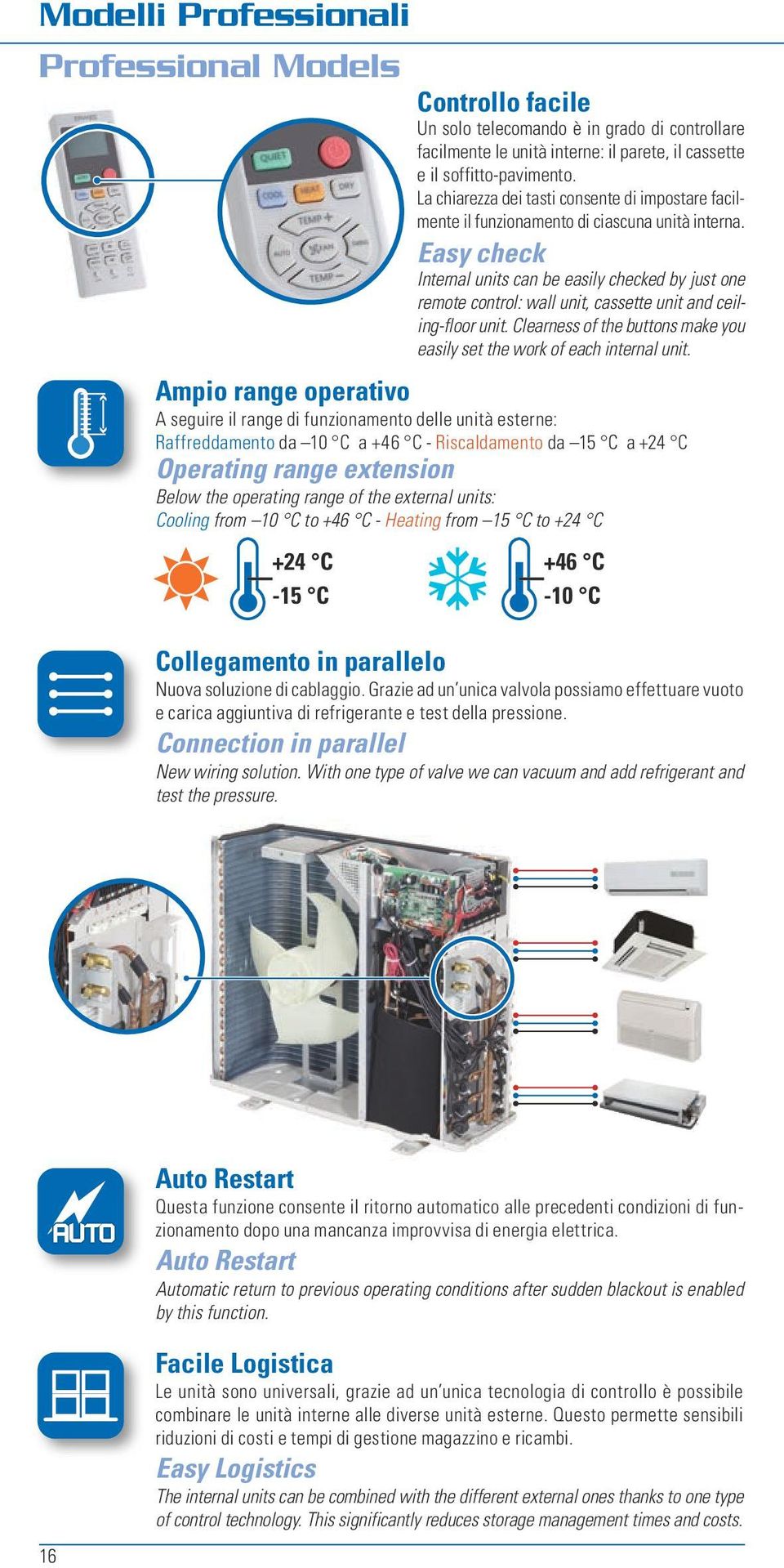 Easy check Internal units can be easily checked by just one remote control: wall unit, cassette unit and ceiling-floor unit.