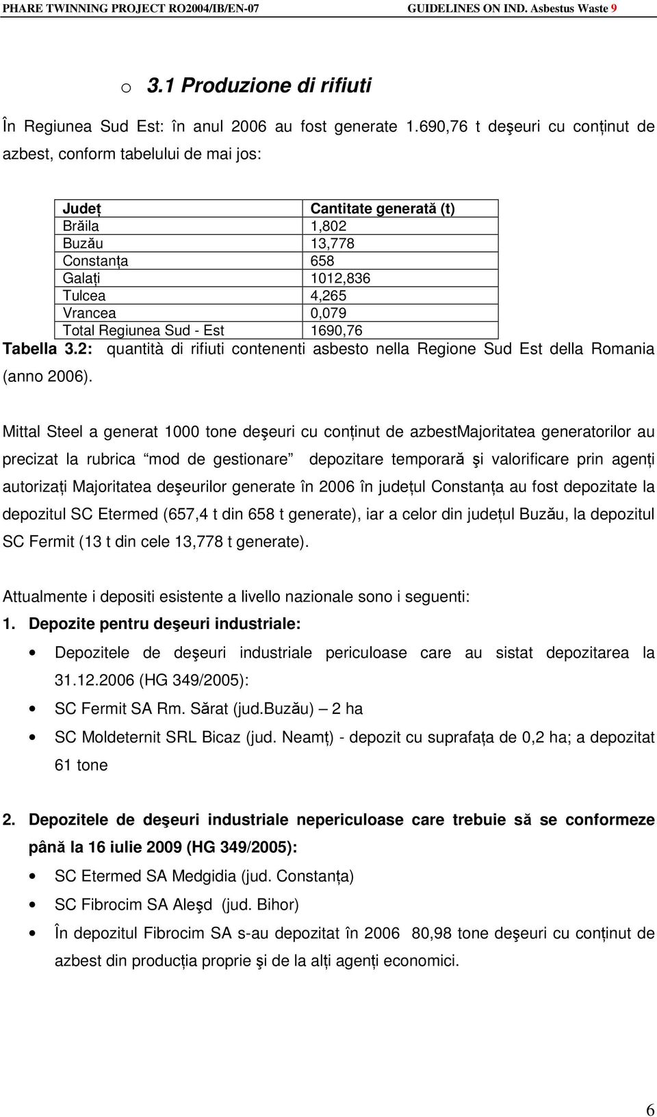 Sud - Est 1690,76 Tabella 3.2: quantità di rifiuti contenenti asbesto nella Regione Sud Est della Romania (anno 2006).