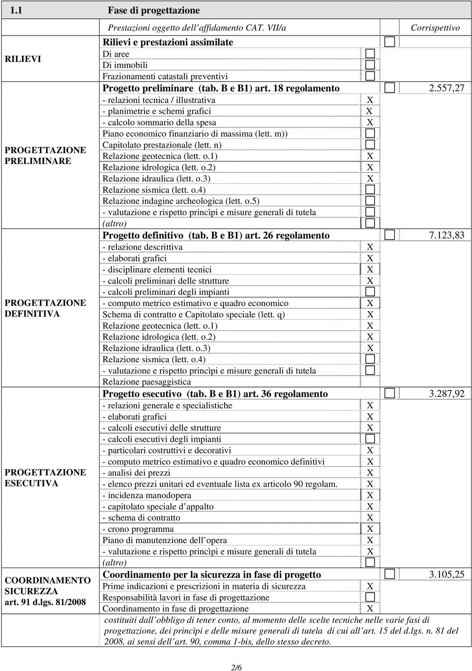 557,27 - relazioni tecnica / illustrativa - planimetrie e schemi grafici - calcolo sommario della spesa Piano economico finanziario di massima (lett. m)) Capitolato prestazionale (lett.