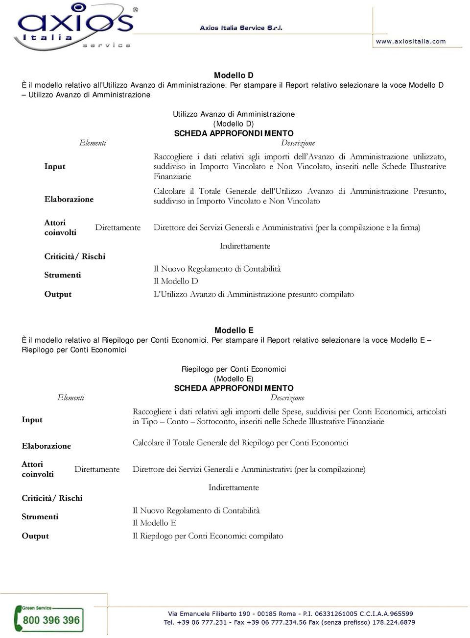 Avanzo di Amministrazione (Modello D) SCHEDA APPROFONDIMENTO Descrizione Raccogliere i dati relativi agli importi dell Avanzo di Amministrazione utilizzato, suddiviso in Importo Vincolato e Non