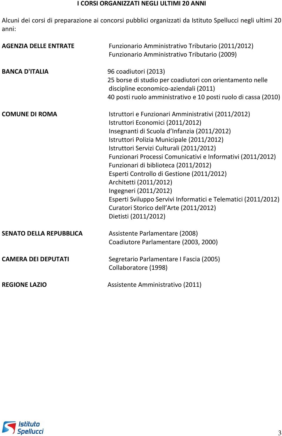 40 posti ruolo amministrativo e 10 posti ruolo di cassa (2010) COMUNE DI ROMA Istruttori e Funzionari Amministrativi (2011/2012) Istruttori Economici (2011/2012) Insegnanti di Scuola d Infanzia