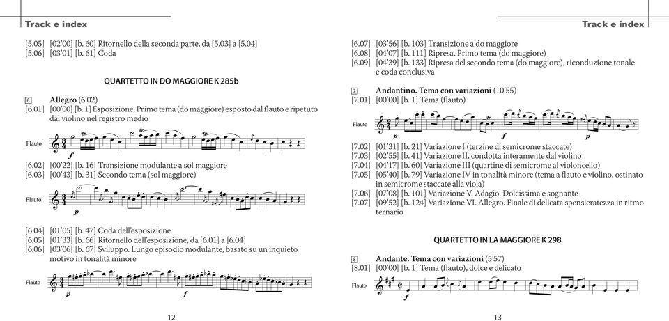 Primo tema (do maggiore) [6.09] [04 39] [b. 133] Ripresa del secondo tema (do maggiore), riconduzione tonale e coda conclusiva 7 Andantino. Tema con variazioni (10 55) [7.01] [00 00] [b.