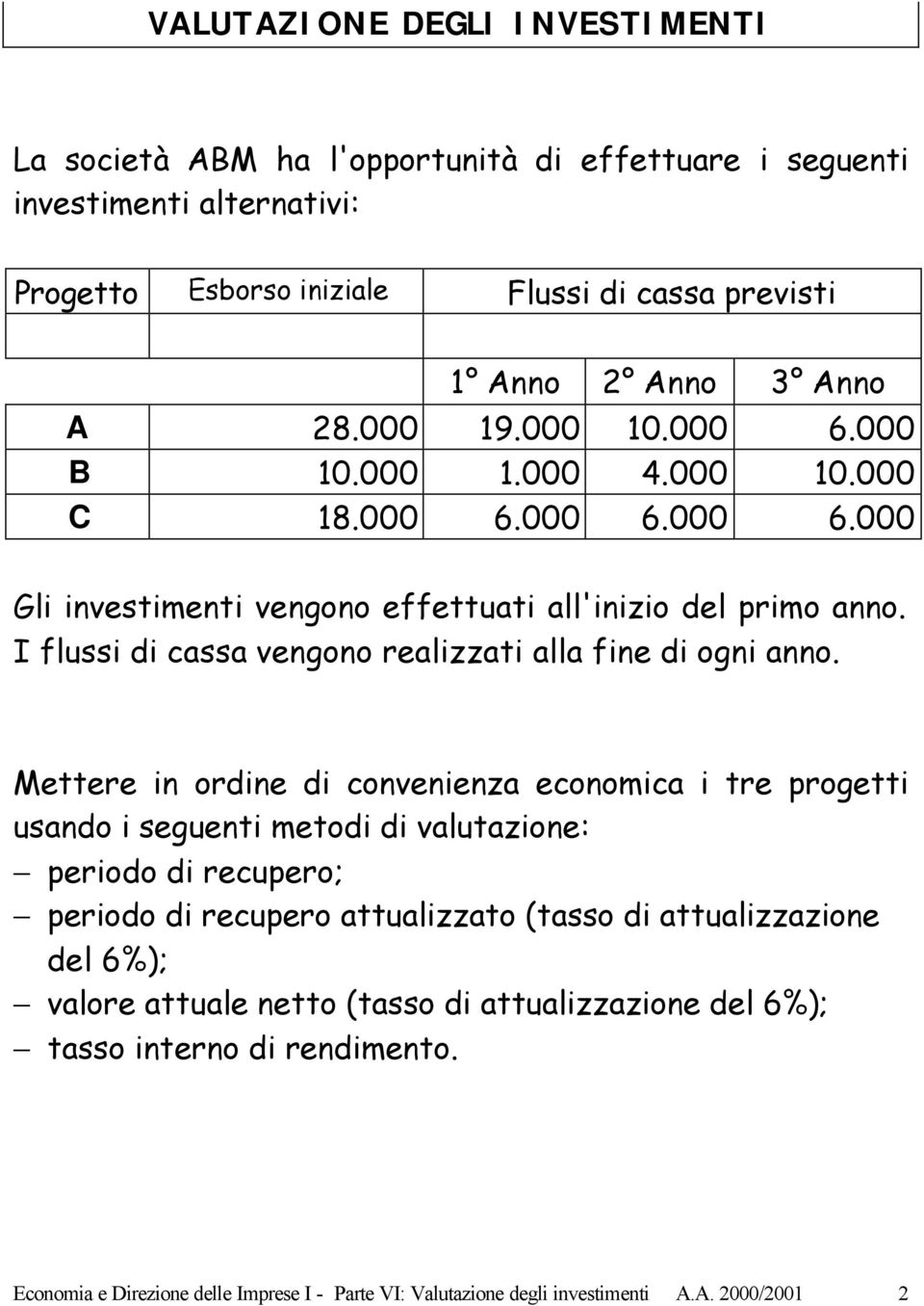 I flussi di cassa vengono realizzati alla fine di ogni anno.