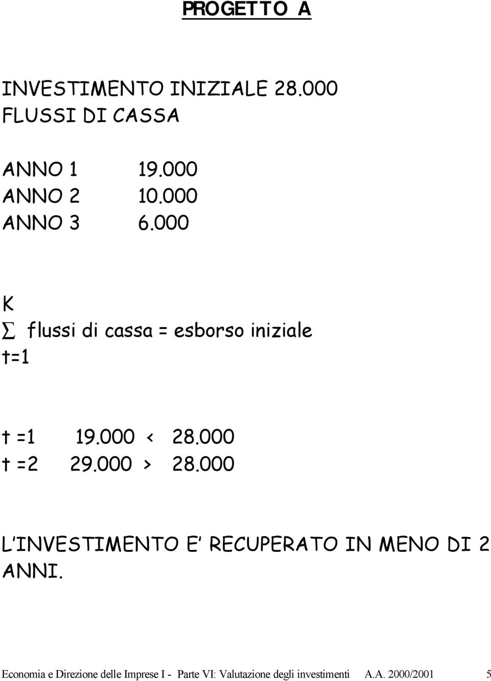 000 t =2 29.000 > 28.000 L INVESTIMENTO E RECUPERATO IN MENO DI 2 ANNI.