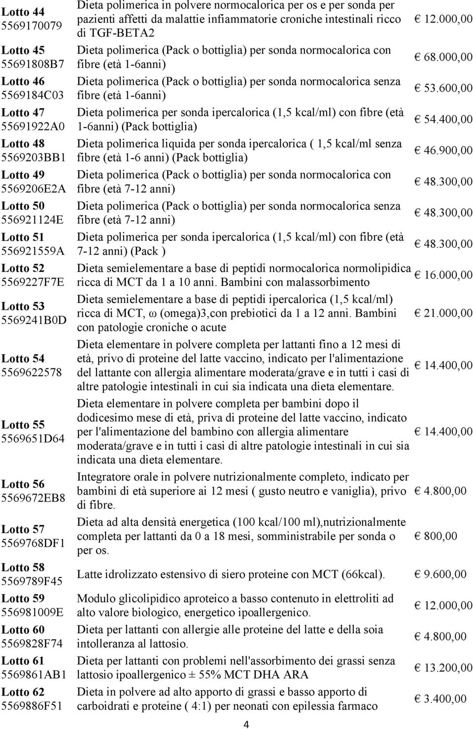 polvere normocalorica per os e per sonda per pazienti affetti da malattie infiammatorie croniche intestinali ricco di TGF-BETA2 Dieta polimerica (Pack o bottiglia) per sonda normocalorica con fibre