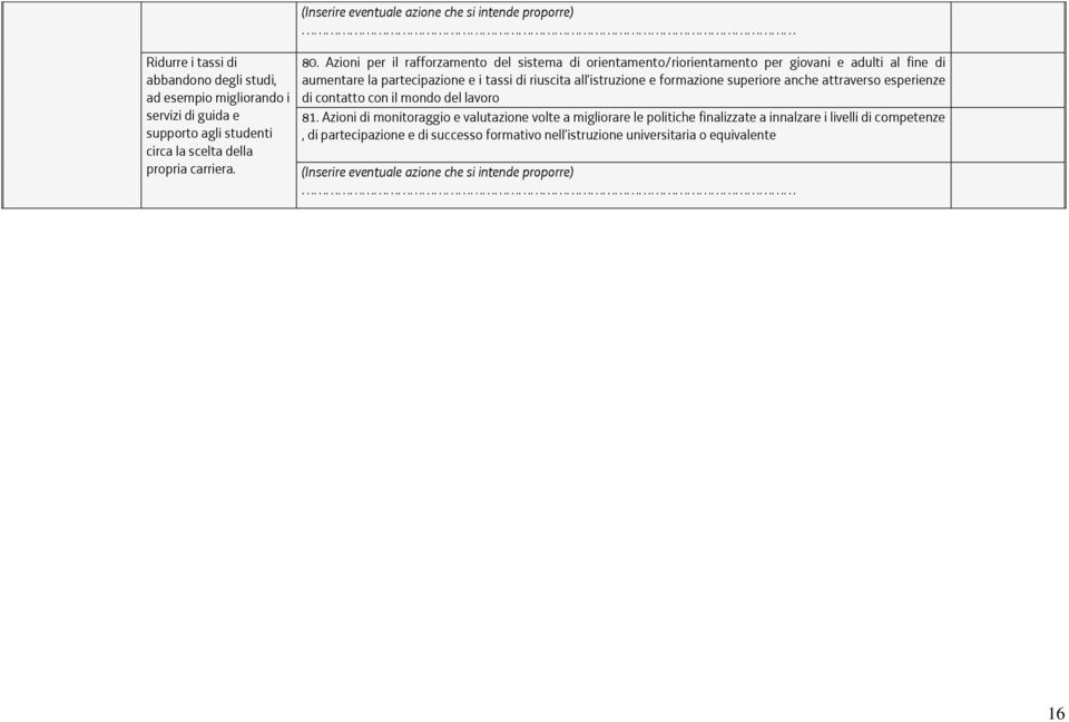 all istruzione e formazione superiore anche attraverso esperienze di contatto con il mondo del lavoro 81.