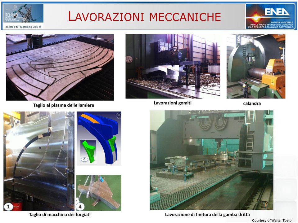 macchina dei forgiati Lavorazione di finitura