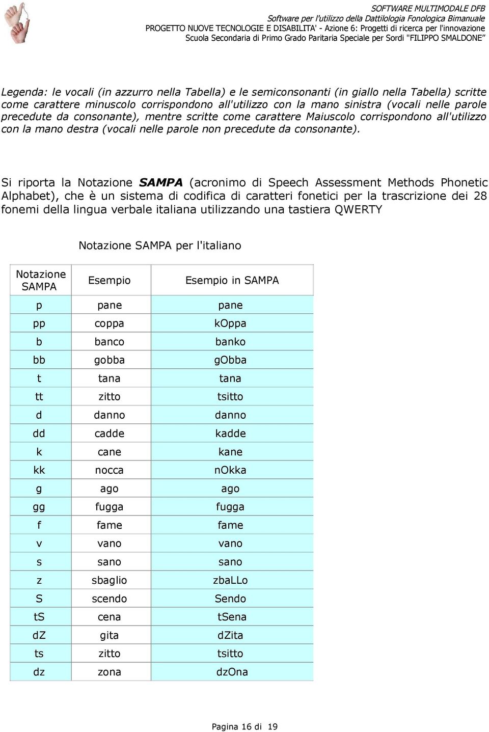 Si riporta la Notazione SAMPA (acronimo di Speech Assessment Methods Phonetic Alphabet), che è un sistema di codifica di caratteri fonetici per la trascrizione dei 28 fonemi della lingua verbale
