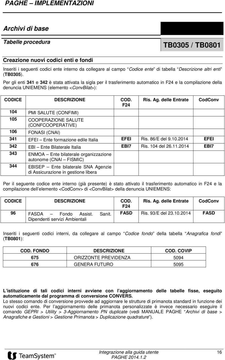 F24 104 PMI SALUTE (CONFIMI) Ris. Ag. delle Entrate CodConv 105 COOPERAZIONE SALUTE (CONFCOOPERATIVE) 106 FONASI (CNAI) 341 EFEI Ente formazione edile Italia EFEI Ris. 86/E del 9.10.2014 EFEI 342 EBI Ente Bilaterale Italia EBI7 Ris.