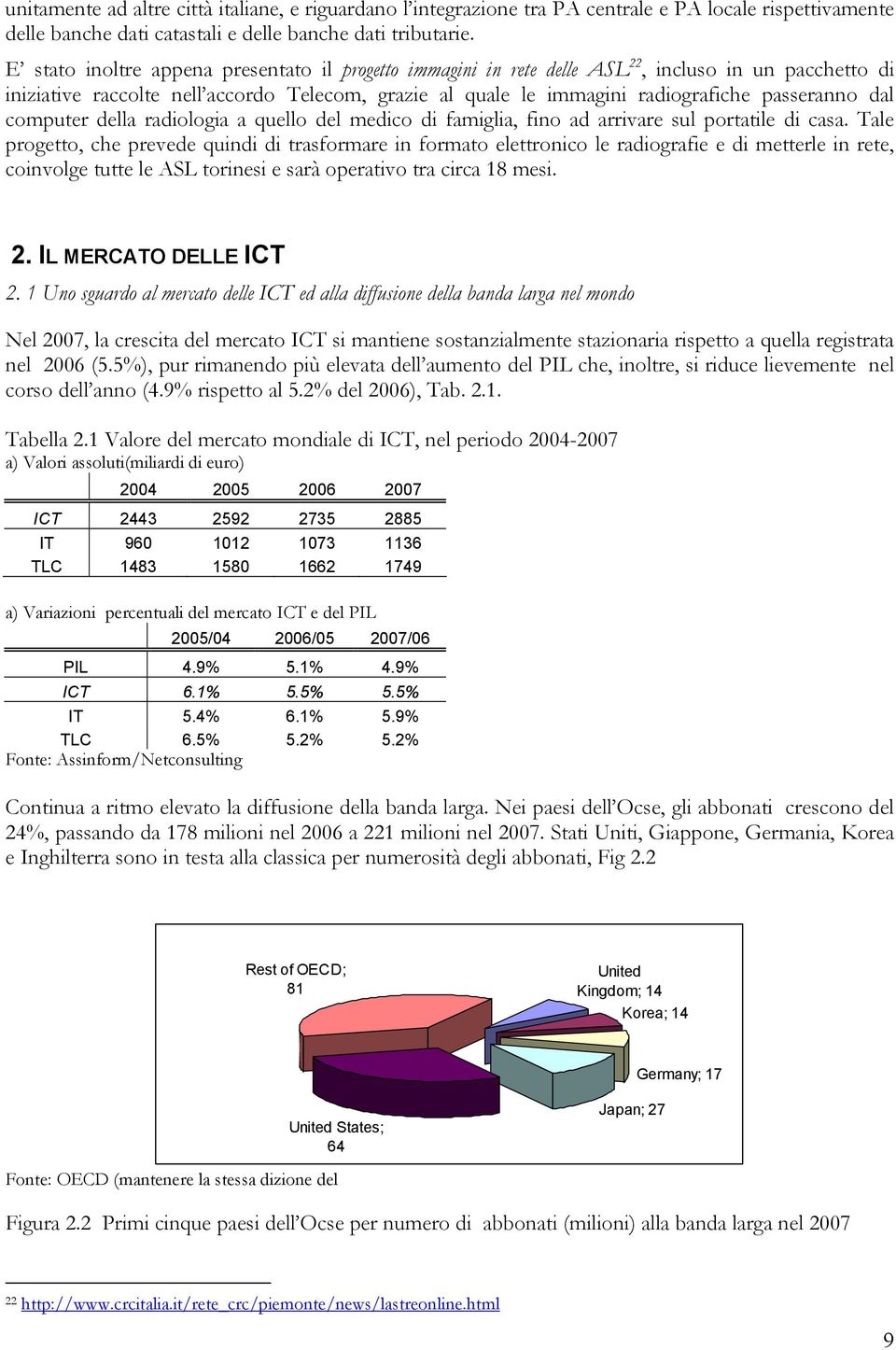 dal computer della radiologia a quello del medico di famiglia, fino ad arrivare sul portatile di casa.