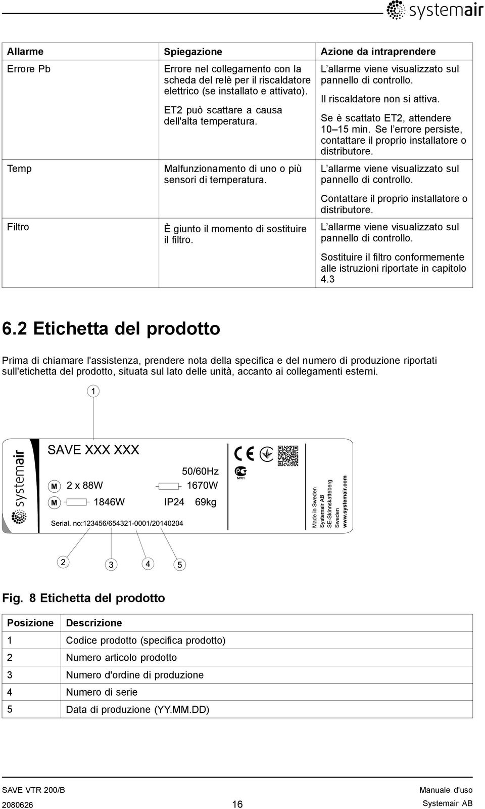 L allarme viene visualizzato sul pannello di controllo. Il riscaldatore non si attiva. Se è scattato ET2, attendere 10 15 min. Se l errore persiste, contattare il proprio installatore o distributore.