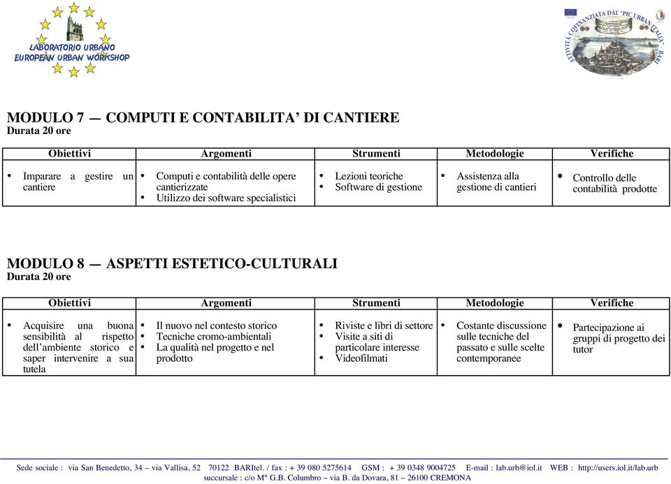 sensibilità al rispetto dell ambiente storico e saper intervenire a sua tutela Il nuovo nel contesto storico Tecniche cromo-ambientali La qualità nel progetto e nel prodotto Riviste