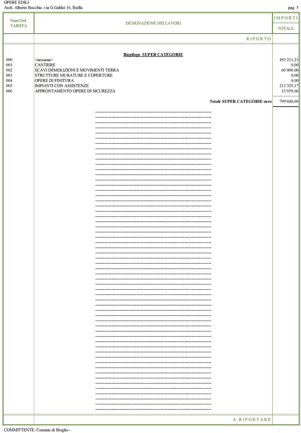 DEMOLIZIONI E MOVIMENTI TERRA 60 000,00 003 STRUTTURE MURATURE E COPERTURE 0,00 004 OPERE DI FINITURA