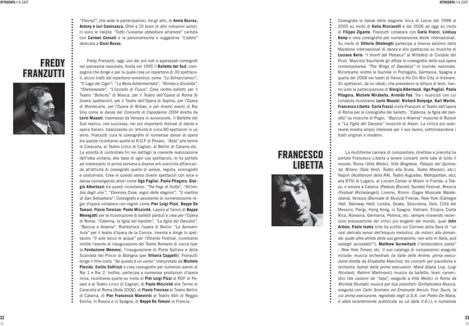 Fredy Franzutti, oggi uno dei più noti e apprezzati coreografi nel panorama nazionale, fonda nel 1995 il Balletto del Sud, compagnia che dirige e per la quale crea un repertorio di 30 spettacoli,