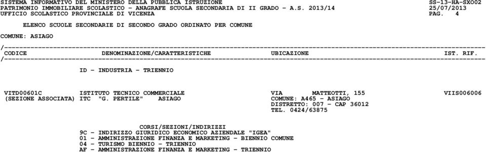 (SEZIONE ASSOCIATA) ITC "G. PERTILE" ASIAGO COMUNE: A465 - ASIAGO DISTRETTO: 007 - CAP 36012 TEL.