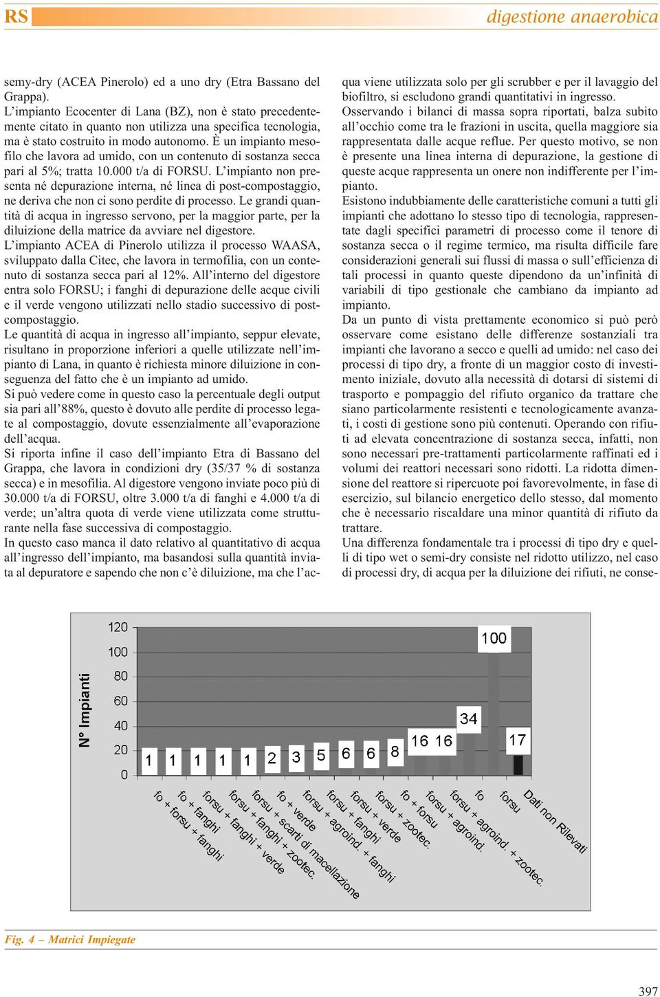 È un impianto mesofilo che lavora ad umido, con un contenuto di sostanza secca pari al 5%; tratta 10.000 t/a di FORSU.