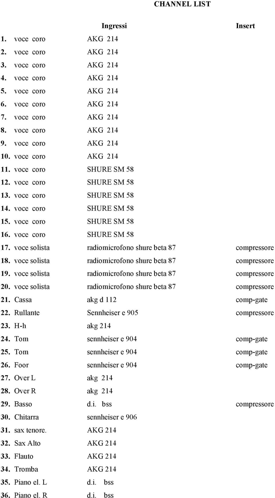 voce solista radiomicrofono shure beta 87 compressore 18. voce solista radiomicrofono shure beta 87 compressore 19. voce solista radiomicrofono shure beta 87 compressore 20.