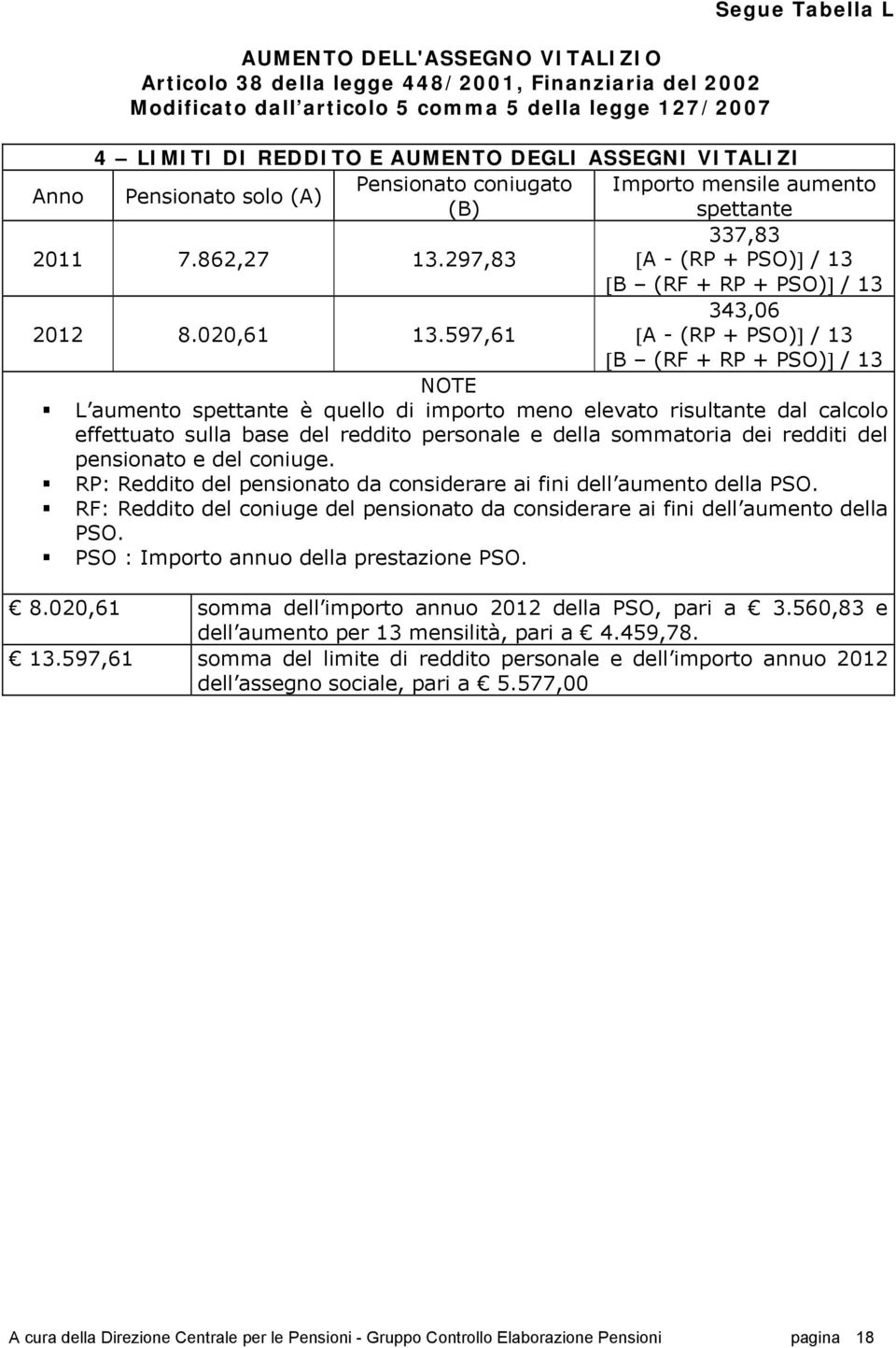 597,61 343,06 A - (RP + PSO) / 13 B (RF + RP + PSO) / 13 NOTE L aumento spettante è quello di importo meno elevato risultante dal calcolo effettuato sulla base del reddito personale e della